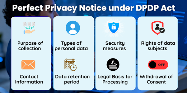 Picture1 DPDP Rules 2025 - Privacy Notice and Consent Requirements under Rule 3.