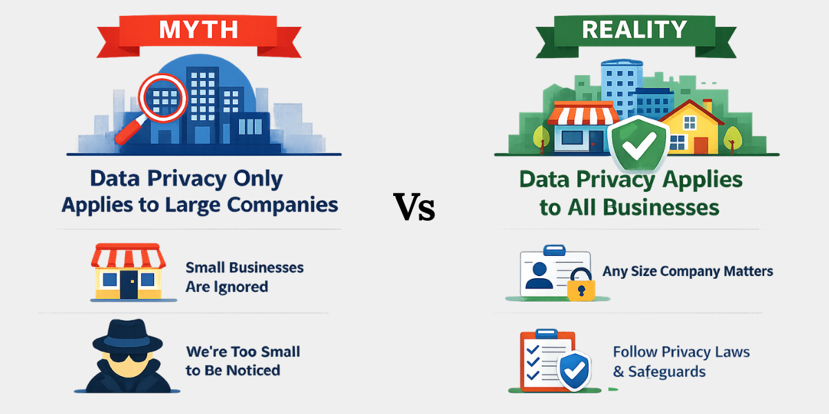 Data Privacy Myth: Only Large Companies Need Compliance Data privacy myth showing belief that only large companies must follow data protection laws