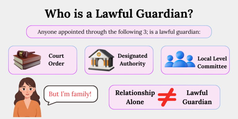 Dpdp rule 11 lawful guardian appointment sources Explanation of who qualifies as a lawful guardian under DPDP Rule 11