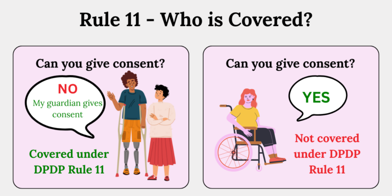 Dpdp rule 11 who is covered pwd consent guardian Rule 11 showing when a person with disability is covered based on consent capacity or lawful guardian.