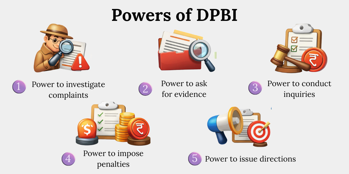 Powers of DPBI Under DPDP Act Powers of DPBI include investigating complaints, asking evidence, inquiries, penalties and issuing directions
