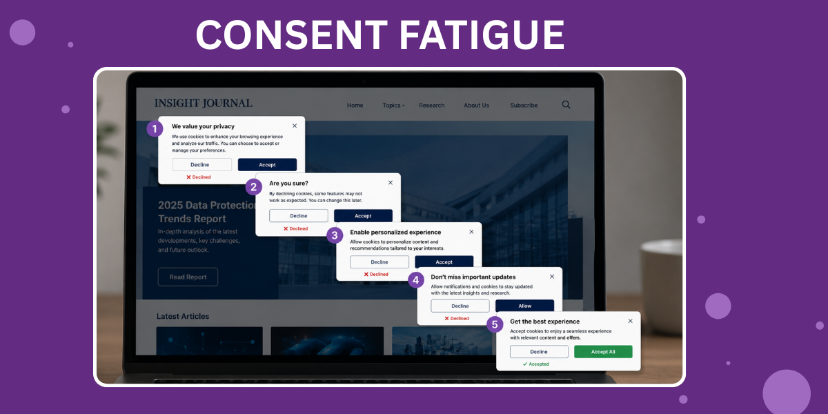 Consent Fatigue Through Repeated Requests Repeated cookie consent requests after multiple refusals encouraging users to eventually accept