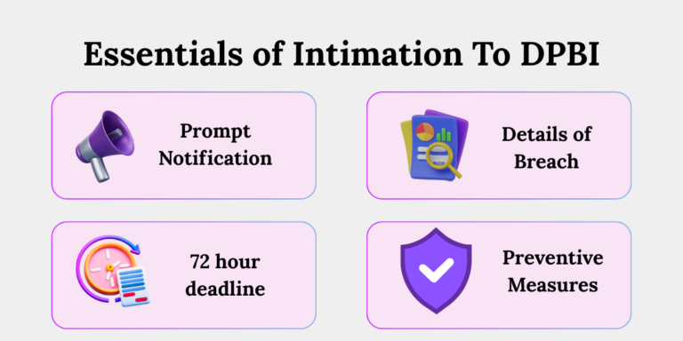 Data breach reporting requirements Data breach principal notification essentials.