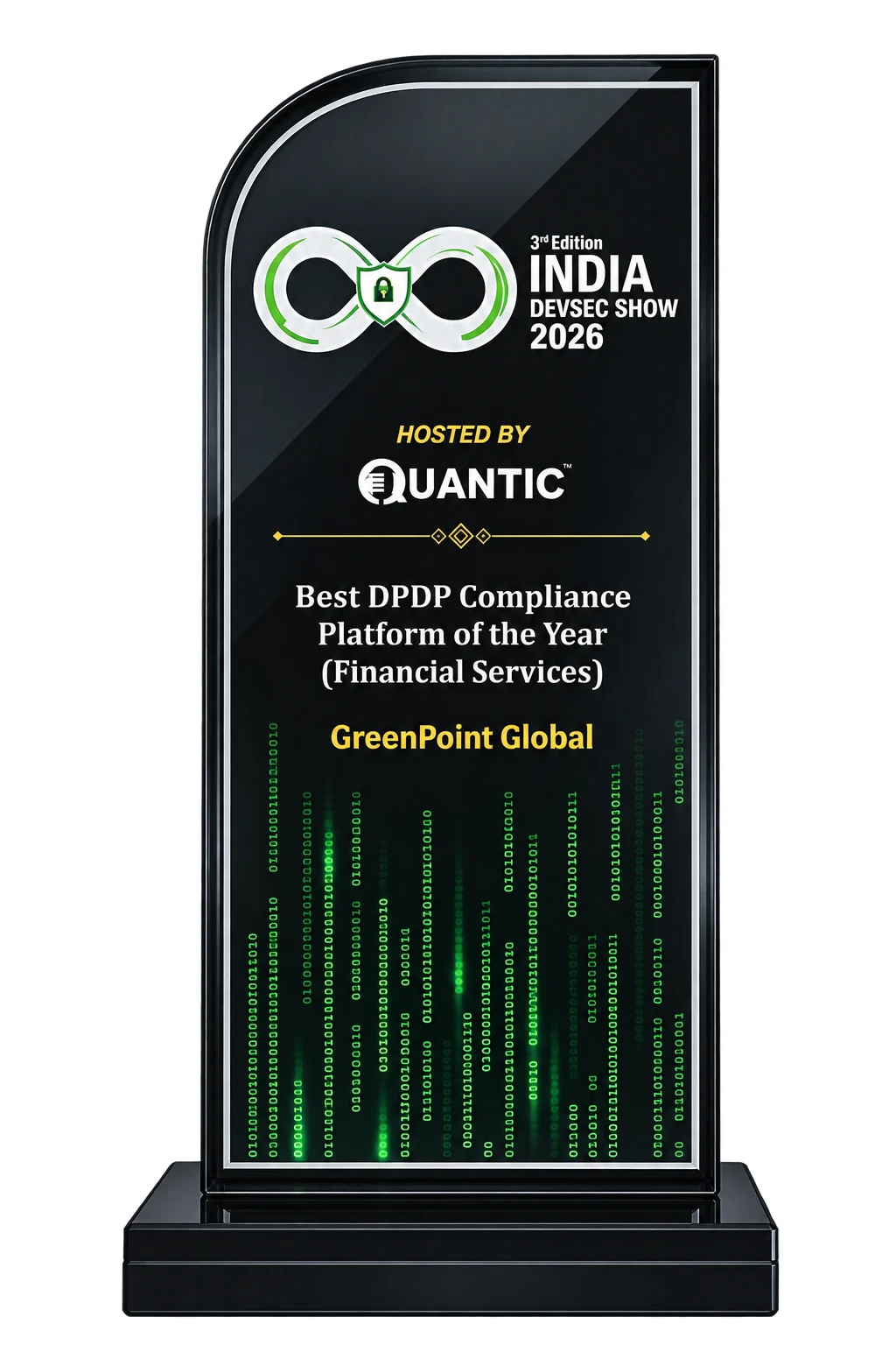 GreenPoint Global award for Best DPDP Compliance Platform of the Year in Financial Services