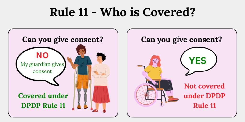 Rule 11 showing when a person with disability is covered based on consent capacity or lawful guardian.