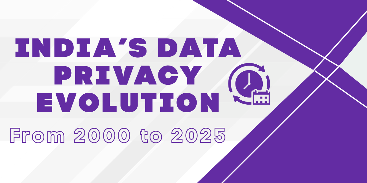 Evolution of data privacy law in India from IT Act 2000 to Digital Personal Data Protection Act 2023 and DPDP Rules 2025